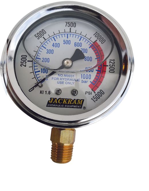 Hovedbilde Hydraulikk manometer